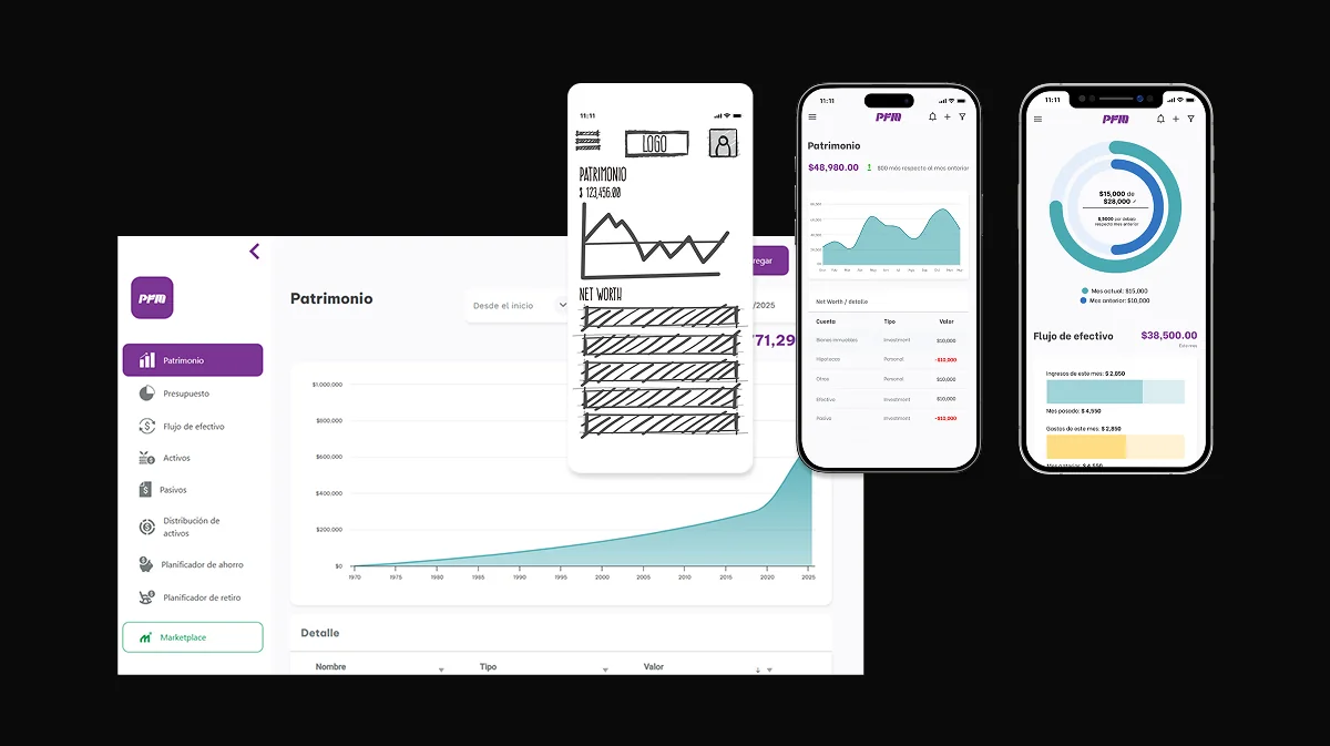 Fintech: payments product in use